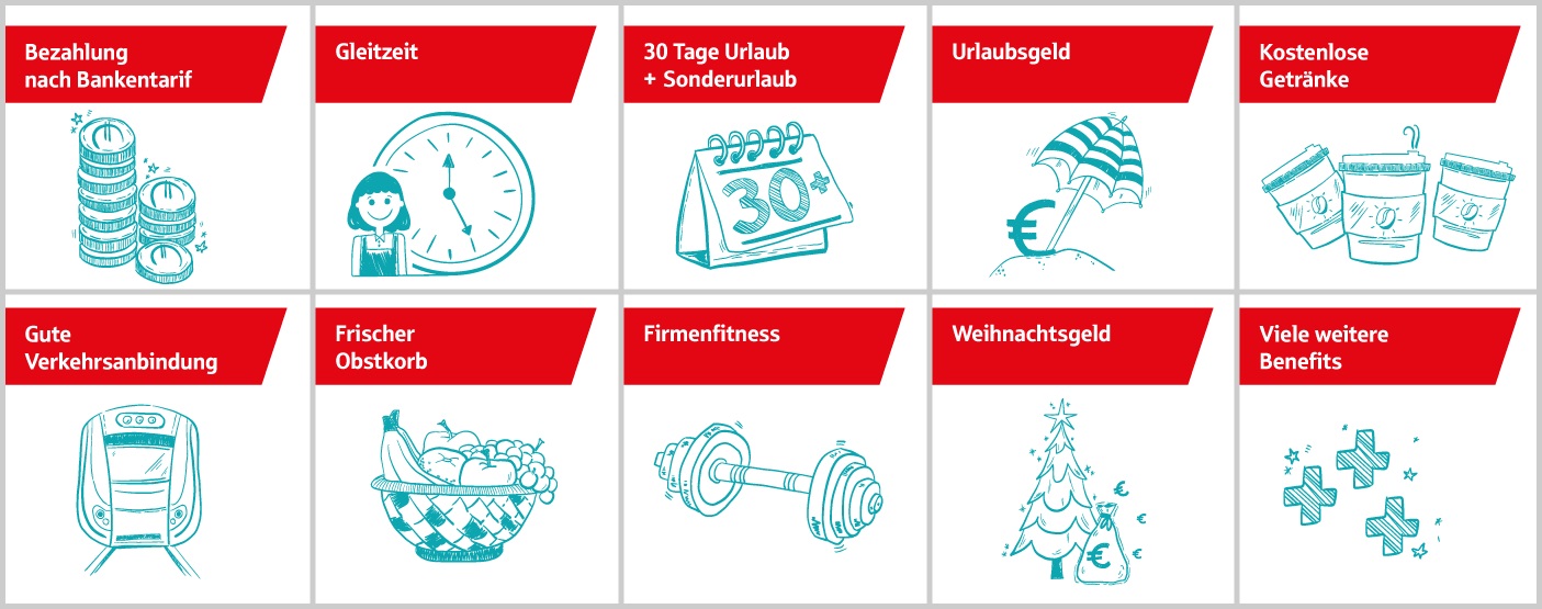 Employee benefits (represented by symbols): 1. Payment according to banking rates &ndash; fair remuneration 2. Flexitime &ndash; flexible working hours 3. 30 days' holiday + special leave &ndash; generous holiday arrangements 4. Holiday pay &ndash; additional payment for holidays 5. Free drinks &ndash; e.g. free coffee or water 6. Good transport links &ndash; easy commute 7. Fresh fruit basket &ndash; healthy fruit at work 8. Company fitness &ndash; sports activities through the company 9. Christmas bonus &ndash; special payment at the end of the year 10. Many other benefits &ndash; additional advantages